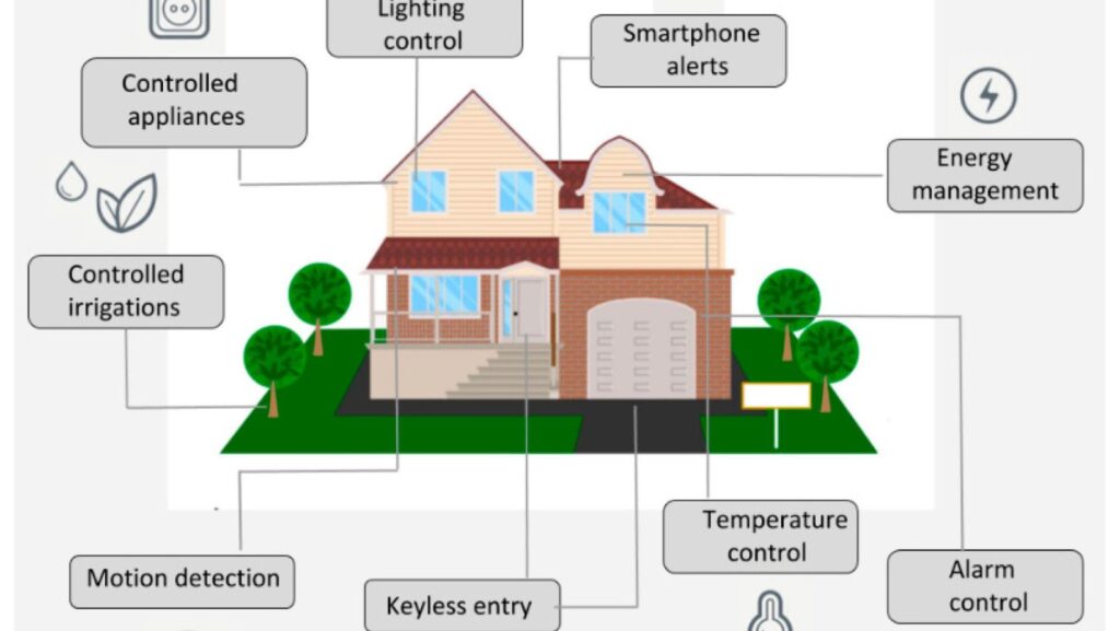 residencerenew.com